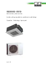 Preview for 1 page of REMKO RVD 351DC Operation Manual