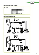 Preview for 25 page of REMKO RVD 351DC Operation Manual