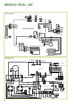 Preview for 26 page of REMKO RVD 351DC Operation Manual