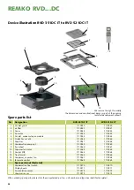 Preview for 28 page of REMKO RVD 351DC Operation Manual