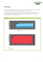 Preview for 7 page of REMKO RVS 220 DC Operating & Installation Instructions Manual