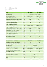 Preview for 9 page of REMKO RVT 265 DC Operating And Installation Instructions