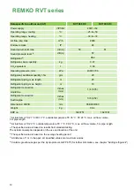 Preview for 10 page of REMKO RVT 265 DC Operating And Installation Instructions