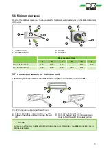 Preview for 31 page of REMKO RVT 265 DC Operating And Installation Instructions