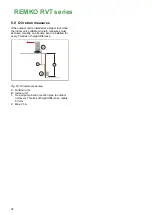 Preview for 32 page of REMKO RVT 265 DC Operating And Installation Instructions