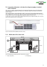 Preview for 33 page of REMKO RVT 265 DC Operating And Installation Instructions