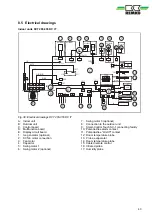 Preview for 43 page of REMKO RVT 265 DC Operating And Installation Instructions