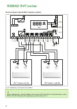 Preview for 46 page of REMKO RVT 265 DC Operating And Installation Instructions