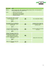 Preview for 53 page of REMKO RVT 265 DC Operating And Installation Instructions