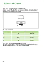 Preview for 54 page of REMKO RVT 265 DC Operating And Installation Instructions