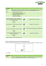 Preview for 61 page of REMKO RVT 265 DC Operating And Installation Instructions