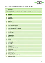 Preview for 69 page of REMKO RVT 265 DC Operating And Installation Instructions