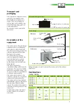 Preview for 5 page of REMKO RXD 1200 Operation,Technology,Spare Parts