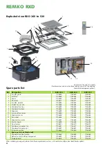 Preview for 24 page of REMKO RXD 1200 Operation,Technology,Spare Parts