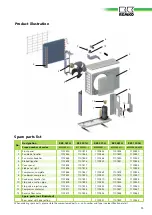 Preview for 19 page of REMKO RXS 1200 H Operation,Technology,Spare Parts