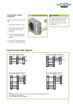 Предварительный просмотр 23 страницы REMKO RXT 1051DC Operation Manual