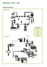 Предварительный просмотр 24 страницы REMKO RXT 1051DC Operation Manual