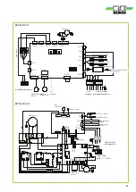 Предварительный просмотр 25 страницы REMKO RXT 1051DC Operation Manual