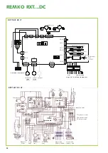 Предварительный просмотр 28 страницы REMKO RXT 1051DC Operation Manual