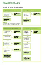 Предварительный просмотр 34 страницы REMKO RXT 1051DC Operation Manual
