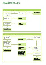 Предварительный просмотр 44 страницы REMKO RXT 1051DC Operation Manual