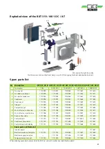 Предварительный просмотр 51 страницы REMKO RXT 1051DC Operation Manual