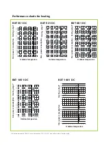 Предварительный просмотр 53 страницы REMKO RXT 1051DC Operation Manual