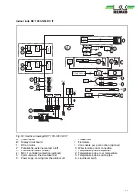 Предварительный просмотр 41 страницы REMKO RXT 1053 DC Assembly And Operating Instructions Manual