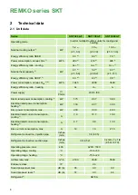 Preview for 8 page of REMKO SKT 1060 AT Assembly And Operating Instructions Manual