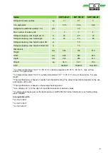 Preview for 9 page of REMKO SKT 1060 AT Assembly And Operating Instructions Manual