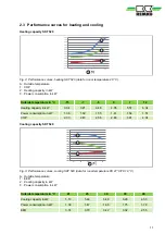 Preview for 11 page of REMKO SKT 1060 AT Assembly And Operating Instructions Manual