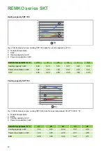 Preview for 12 page of REMKO SKT 1060 AT Assembly And Operating Instructions Manual