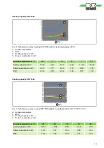 Preview for 13 page of REMKO SKT 1060 AT Assembly And Operating Instructions Manual