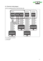 Preview for 27 page of REMKO SKT 1060 AT Assembly And Operating Instructions Manual