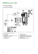 Preview for 28 page of REMKO SKT 1060 AT Assembly And Operating Instructions Manual