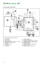 Preview for 30 page of REMKO SKT 1060 AT Assembly And Operating Instructions Manual