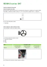 Preview for 48 page of REMKO SKT 1060 AT Assembly And Operating Instructions Manual