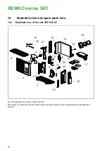 Preview for 54 page of REMKO SKT 1060 AT Assembly And Operating Instructions Manual