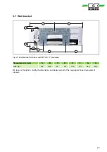 Preview for 23 page of REMKO SKT 261 Operating And Installation Instructions