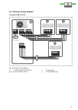 Preview for 27 page of REMKO SKT 261 Operating And Installation Instructions