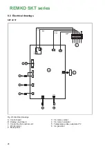 Preview for 28 page of REMKO SKT 261 Operating And Installation Instructions