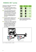 Preview for 30 page of REMKO SKT 261 Operating And Installation Instructions