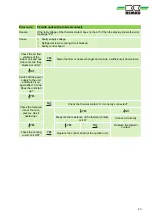 Preview for 43 page of REMKO SKT 261 Operating And Installation Instructions