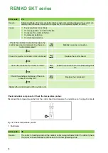 Preview for 44 page of REMKO SKT 261 Operating And Installation Instructions