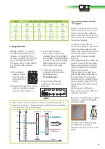 Предварительный просмотр 5 страницы REMKO SLE 20 Operation,Technology,Spare Parts