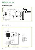 Предварительный просмотр 12 страницы REMKO SLE 20 Operation,Technology,Spare Parts