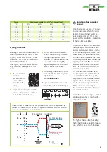 Preview for 5 page of REMKO SLE 40 Assembly And Operating Instructions Manual