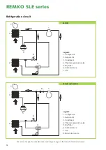 Preview for 12 page of REMKO SLE 40 Assembly And Operating Instructions Manual