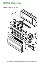 Preview for 14 page of REMKO SLE 40 Assembly And Operating Instructions Manual