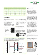 Preview for 5 page of REMKO SLE 45 Operation,Technology,Spare Parts